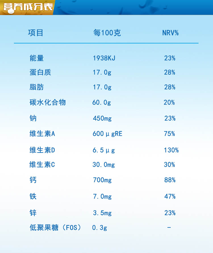 700克听装和氏御慧羊奶粉